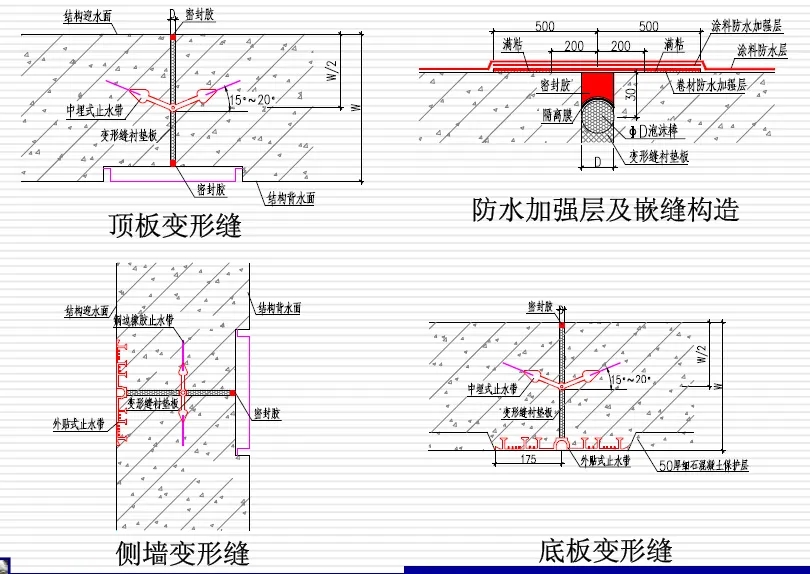 黄竹镇变形缝防水